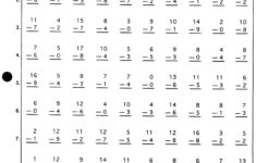 100 Math Facts Multiplication Worksheet Times Tables Worksheets