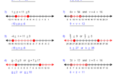 7th Grade Solving Two Step Inequalities Worksheet Answer Key