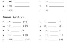 Absolute Value Worksheets Absolute Value Equations Absolute Value