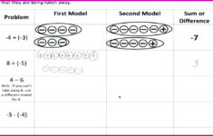 Advanced Order Of Operations Worksheet Answer Key Worksheet Resume
