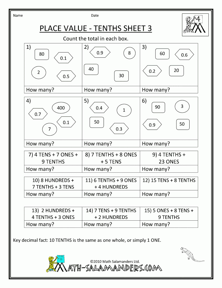 Decimal Place Value Chart Worksheet 6th Grade Worksheets Tenths 4 On 