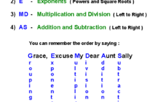 GEMDAS Rules Handout Order Of Operations Pemdas Math Helper