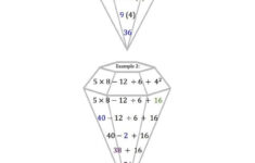 GEMS Order Of Operations Order Of Operations Ways Of Learning