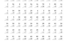 Individual Division Fact 12 A Printable Division Facts Worksheets