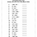 Integers Rules Number Line Notes And Practice Problems Worksheets