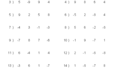 Integers Worksheets Integers Worksheet Printable Multiplication