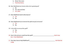 Maleficent Movie Answer Key English ESL Worksheets For Distance