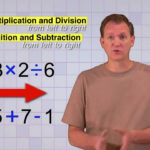 Math Antics Order Of Operations YouTube