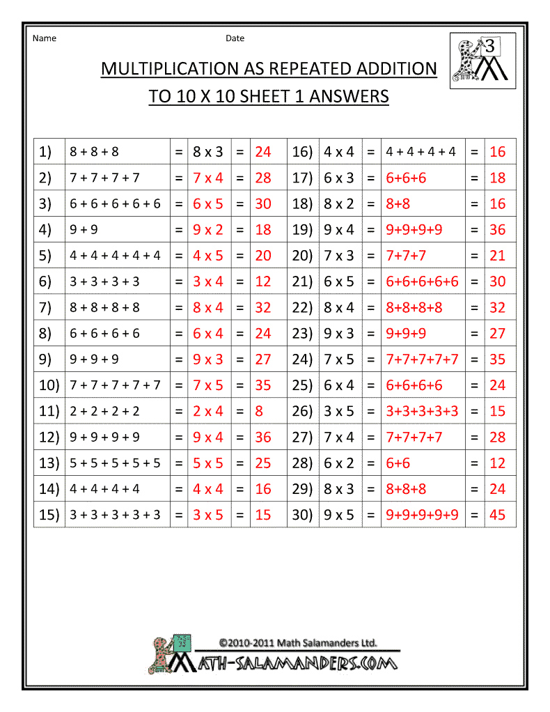 Math Worksheet Generator And Answer Key High School Treetim