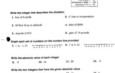 Math Worksheets On Integers For 7th Grade 857923 Free Worksheets Samples