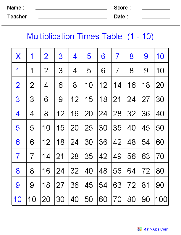 math-aids-multiplication-worksheets-order-of-operation-worksheets