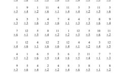 Multiplication Worksheet For Grade School Learning Printable