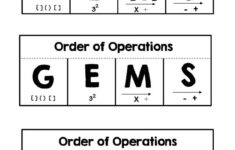 Order Of Operations Simplifying Expressions IgnitED