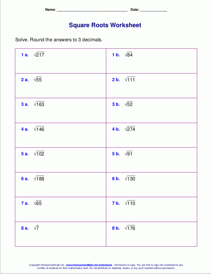 Order Of Operations With Square Roots Worksheet