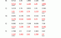 Ordering Decimals Up To 3dp