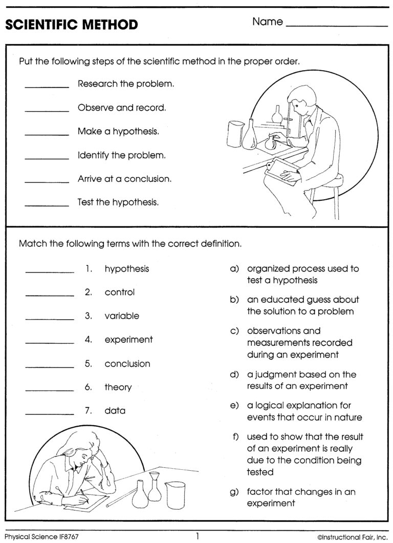 Scientific Method Worksheet Math Aid Worksheet | Order of Operation ...