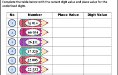 Place Value And Digit Value Worksheet