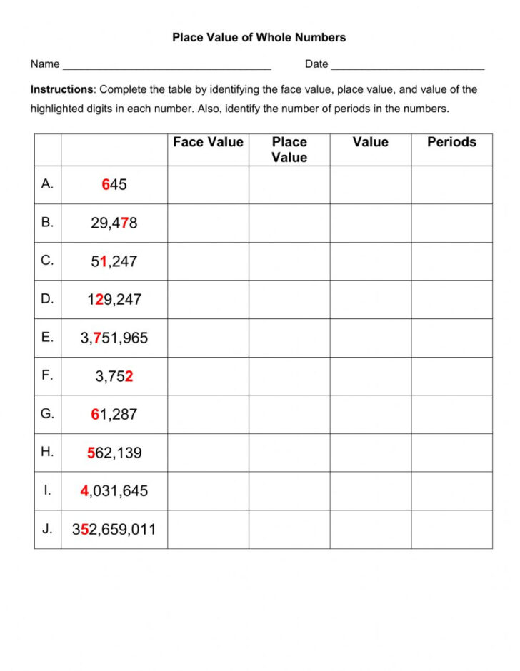 Number And Place Value Worksheets