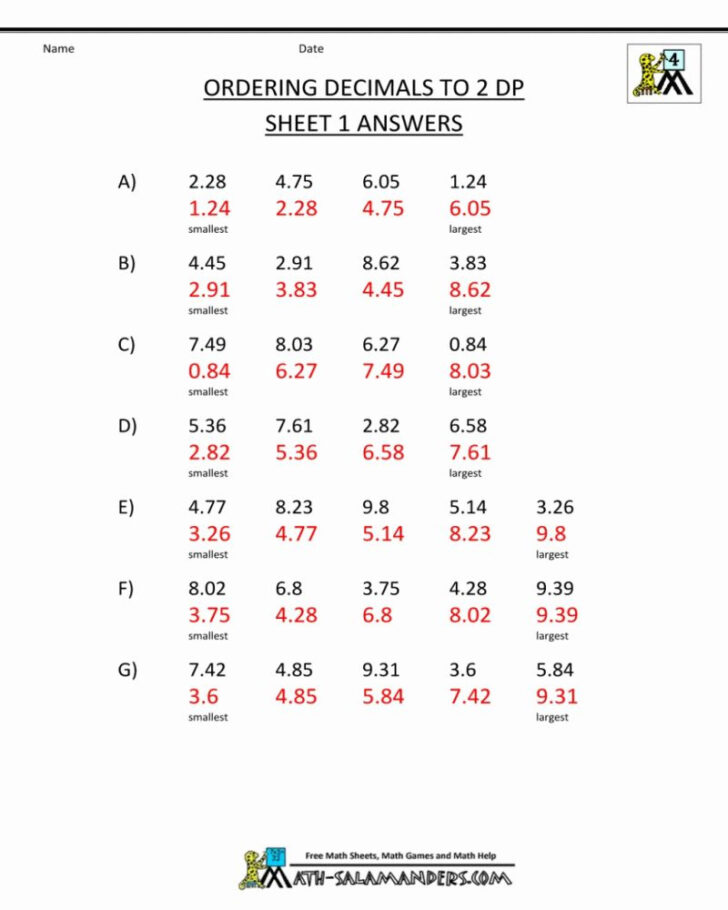 math-aids-rotations-worksheet-answer-key-order-of-operation-worksheets