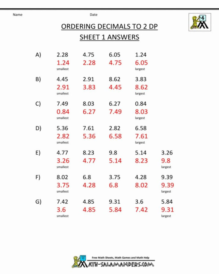 Math Aids Rotations Worksheet Answer Key Order Of Operation Worksheets