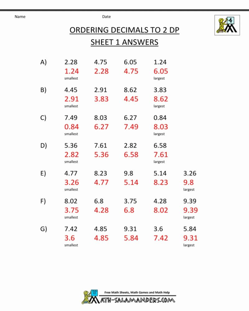 Printable 6th Grade Math Worksheets With Answer Key Di 2020 Dengan 