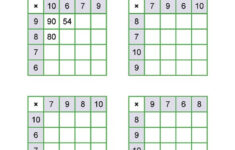 Printable Times Table Drill Activity Shelter