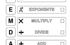 Problem Solving Checklist UDL Strategies