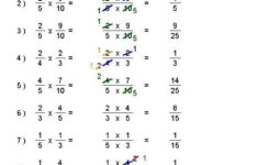 Reducing Fractions Worksheet Pdf Reduce Fraction Worksheet Free