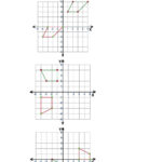 Rotations Geometry Worksheet Math Aids Translations Answers