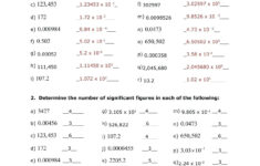 Scientific Notation Worksheet Fun Beautiful Practice Best Db excel