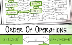 Simplifying Numerical Expressions With Order Of Operations Maze