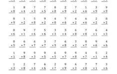 The Multiplication Facts To 81 100 Per Page B Math Worksheet From