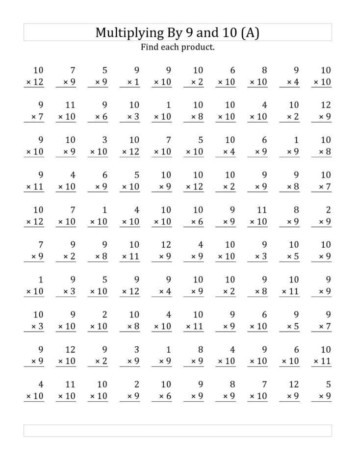 Times Tables Drills Worksheet