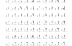 Times Table Worksheets 1 12 Activity Shelter