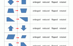 Transformation Geometry Worksheets 2nd Grade
