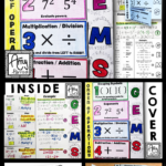 Try A GEMS Order Of Operations Foldable Today Math Interactive